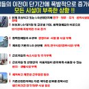 국도산업 이미지