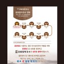 원조중원탑막국수천안성환점