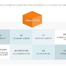 한일네트웍스-상위 1%정보가 40%수익을 .. 이미지