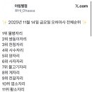 CU의정부 산들점 이미지