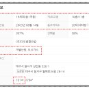 다우드림캐슬아파트 이미지