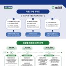 요넥스서으뜸스포츠 이미지