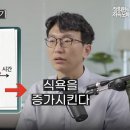 곡물원