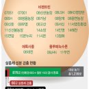 시온축산 이미지