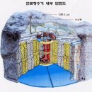 그린정수시스템