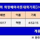 대전100회 회장배마라톤대회기록[24.06.09] 이미지