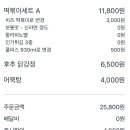 스텔라떡볶이경기오산대역점 이미지