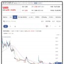일승전기(주) 네이버블로그