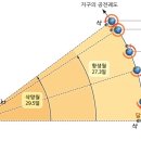 한식청명