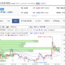 신원종합가스 이미지