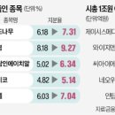 에이치알푸드 이미지