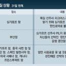 Re: 한진해운 법정관리 신청 여파 ( 무역업계 물류비 상승 우려 , 이용료 내라” 6곳 입항거부… 컨테이너 54만개 운송 차질) 이미지