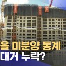 못 믿을 미분양 통계‥ &#34;실제 미분양 2~3배&#34; 이미지