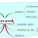 치료적맞춤운동연구소
