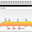 선한이웃요양병원 이미지