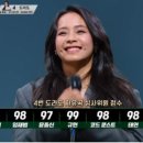기억의 습작 네이버블로그