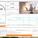 270-3060 | 커세어 공냉식 쿨러, A115 공랭 듀얼 CPU 팬 후기