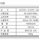 일우 발전소 네이버블로그