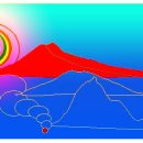 DMZ, 평화의 편지 이미지