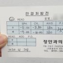 으뜸안과의원 이미지