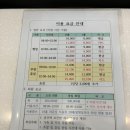 콘파불라레담소
