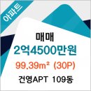 한국외환은행인천지점