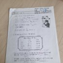레벨업보습학원