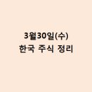씨에스페이