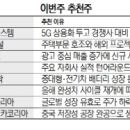서진건설(주) 이미지