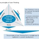 혁신2로L 이미지