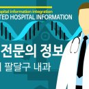 구완서내과의원 티스토리