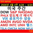 대원 S&P 네이버블로그