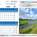 크레이지골프