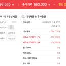 황금카서비스센타 | 제주 롯데렌터카 제주지니 에어머니 카드로 34만원 절약 후기! 예약 방법, 선결제 할인까지 완벽 정리