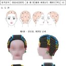헤어 넬