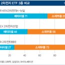 창신전기