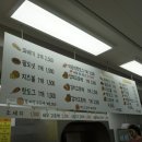 찹쌀의마법사 이미지