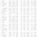 에스케이메디칼