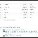 하늘조은약국 이미지