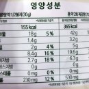빙그레꽈배기 이미지