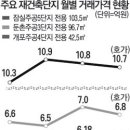 금강공인중개사 이미지