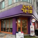 도어스 | 🍷 일산 밤리단길 분위기 끝판왕 — 도어스엔테이블 프렌치 감성 레스토랑 후기