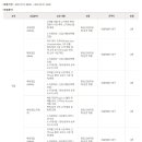 [LX MMA] 2021년 대졸 채용연계형 인턴/경력사원 수시채용 (~07/21) 이미지
