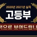 씨앤엠영어전문학원 이미지