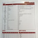 666버거 안양점 이미지