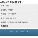 설렘과 두려움이 공존할 때