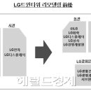 엘지생활건강트윈 이미지
