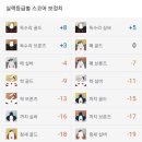 두산스크린골프 이미지