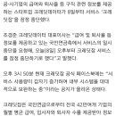 크레딧잡, 국민연금 요청으로 서비스 잠정 중단 이미지