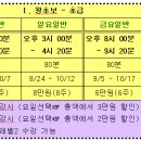 성인발레 중급 이미지